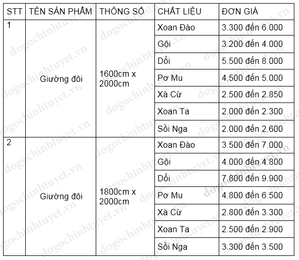 Bảng giá giường ngủ gỗ tự nhiên ở Thái Bình